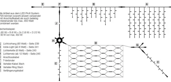 Weihnachtsbeleuchtung^DecoWoerner Anschlusskabel Für LED-Produkte System IP20