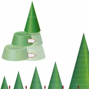 Gigantbäume^DecoWoerner Gigantbaum 