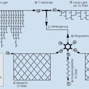 Weihnachtsbeleuchtung^DecoWoerner LED Lichtervorhang Für Außen, 900 Cm schwarz