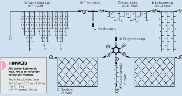 Weihnachtsbeleuchtung^DecoWoerner LED Lichtervorhang Für Außen, 900 Cm schwarz