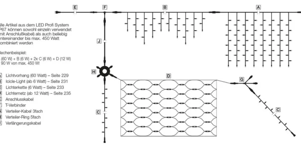 Weihnachtsbeleuchtung^DecoWoerner LED Profi Icicle-Light System IP67, 300 Cm Ohne Zuleitung weiß