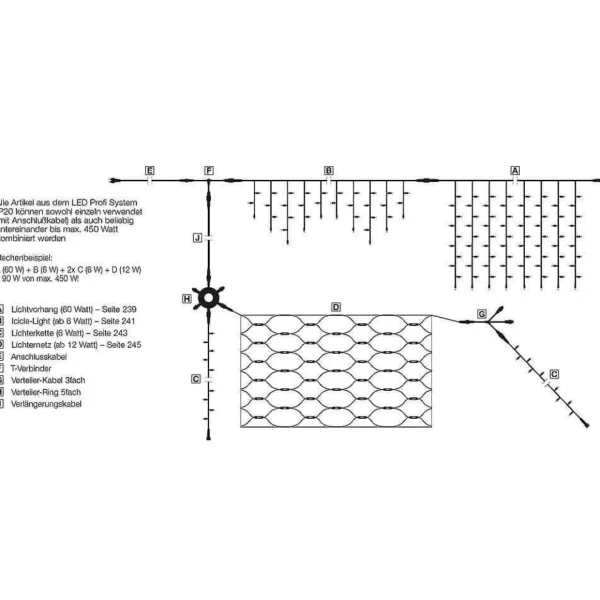 Weihnachtsbeleuchtung^DecoWoerner LED Profi Lichtvorhang System IP20, 700 Cm Ohne Zuleitung