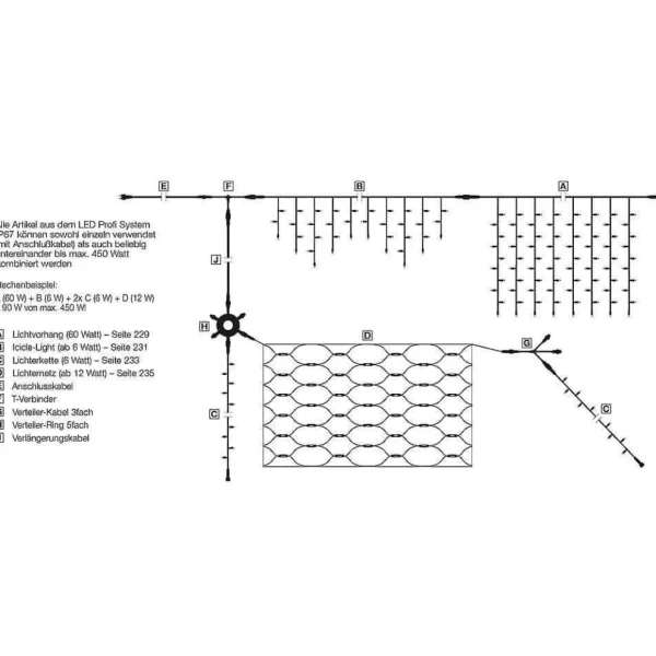 Weihnachtsbeleuchtung^DecoWoerner LED Profi Lichtvorhang System IP67, 500 Cm Ohne Zuleitung, Schwarz
