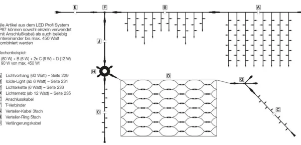 Weihnachtsbeleuchtung^DecoWoerner Lichtvorhang Schwarz 200 X 150cm, 300 LED Warm-weiß, IP44