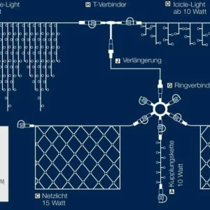 Weihnachtsbeleuchtung^DecoWoerner System-Lichternetz Für Außen Mit LED, 250 Cm weiß